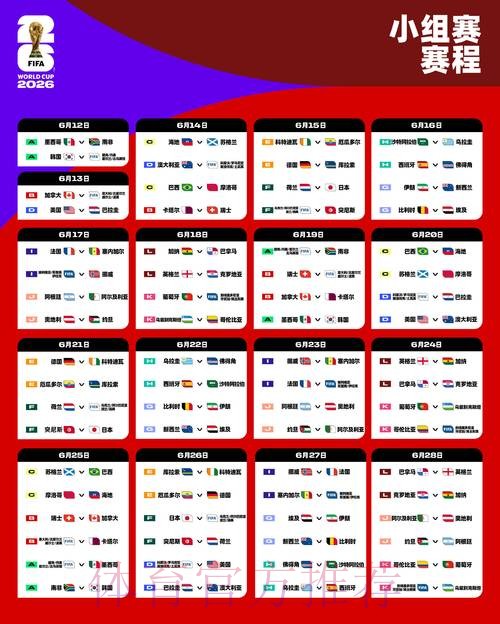 2026世界杯赛事预测技巧大全 2026世界杯赛事预测技巧大全